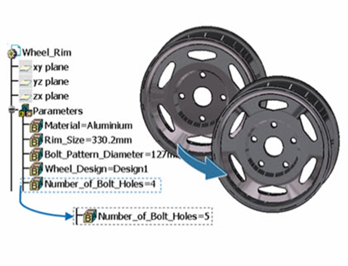 CATIA Knowledge-Based Advisor