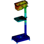 CATIA Analyses