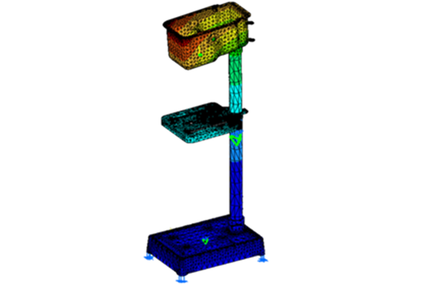 CATIA Analyses